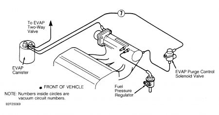 Vacuum and Coolant Hose Diagram: Four Cylinder Front Wheel ... 1997 honda accord wiring diagrams automotive 