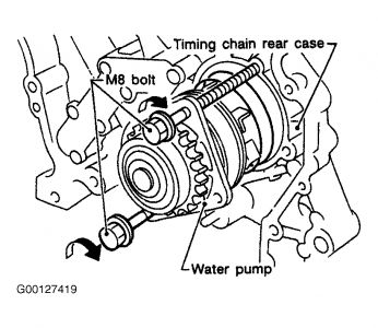 1996 Nissan maxima water pump removal #10
