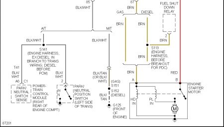 1997 Dodge Truck Ignition: I Lost My Keys While Out of Town. I Had...