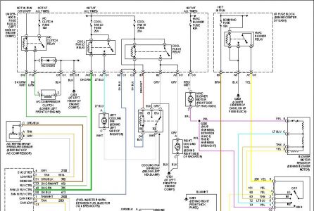 Wiring Diagram 2005 Chevy Silverado from www.2carpros.com