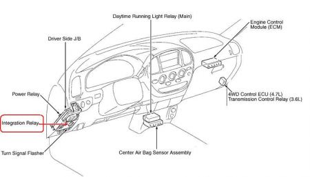 Integration relay toyota