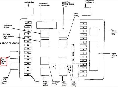 1985 Bmw 325e fuse box diagram #3