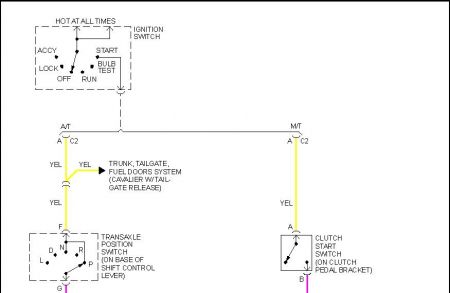 2002 Chevrolet Cavalier Wiring Diagram Images | Wiring Collection