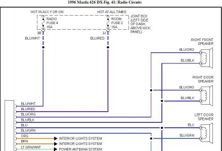 1999 Mazda Miata Radio Wiring Diagram / 1999 Mazda Miata Fuse Box