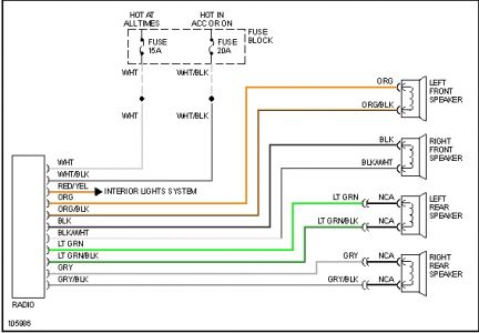 Pontiac G6 Wiring Diagram - Wiring Diagram