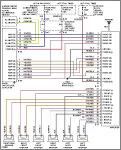 2010 Dodge Avenger Radio Wiring Diagram from www.2carpros.com