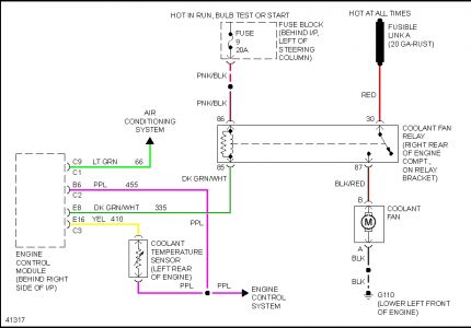 1993 Chevy Corsica Radiator Fan: Why Isn't the Fan Kicking ... corsica wiring diagram 