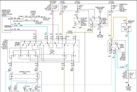 2000 GMC Sonoma Break Lights: I Have a 2000 Sonoma That ... 2003 gmc sonoma wiring diagram 