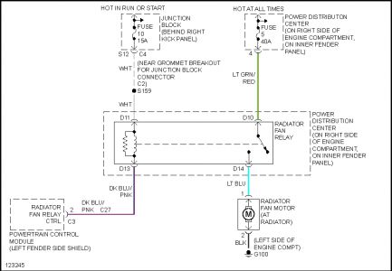 2001 Jeep Cherokee Electric Fan Will Not Switch Off 2001 jeep grand cherokee electric fan relay wiring diagram 