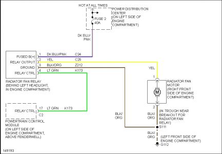 2008 3.7 cooling fan not working