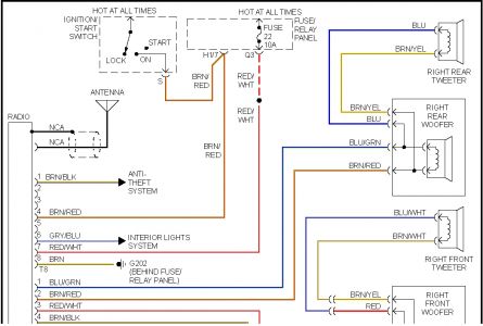 2002 Jetta Stereo Wiring Diagram - 35