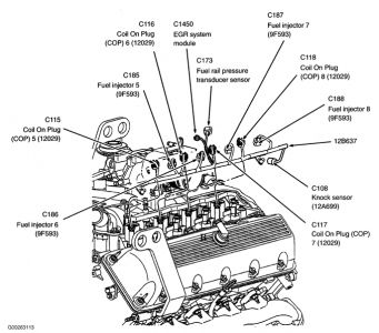 Fuel rail pressure sensor/2005 ford taurus