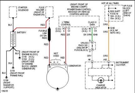 1999 Chevy S-10 Fusable Link: Electrical Problem 1999 Chevy S-10 4...