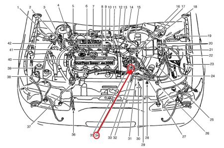 Cooling Fan Relay Location: I Know Every Thing Sayes the Relay for...