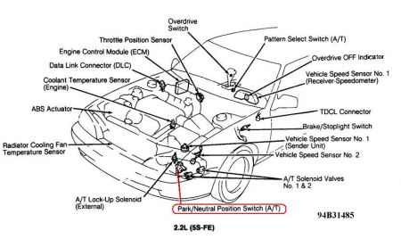 1994 toyota camry backup lights not working #5 1994 toyota camry backup lights not working #5