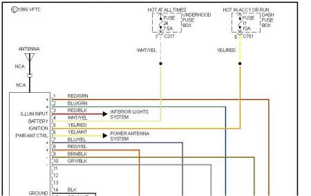 1996 Honda Accord Wiring Harness Diagram from www.2carpros.com