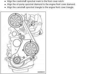 Ford ranger mechanical problems #4