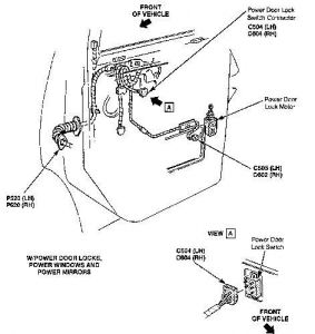 1995 Chevy Astro Power Door Locks: My Power Door Locks ... diagram 1995 gmc door 