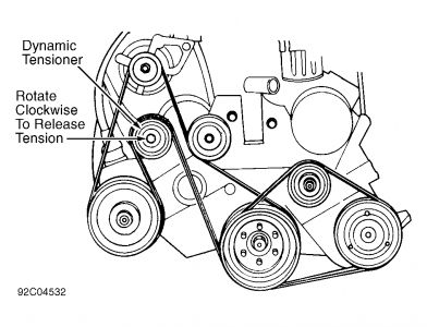 1992 Plymouth Voyager Power Steering Pump Removal: Steering ...