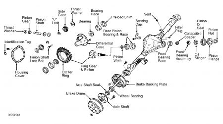 https://www.2carpros.com/forum/automotive_pictures/266999_axle_1.jpg