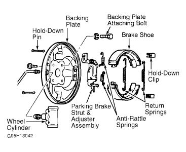 1996 Ford contour rear brake adjuster diagram #10