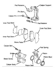 https://www.2carpros.com/forum/automotive_pictures/266999_brakes_1.jpg