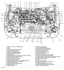 1999 Ford escort zx2 fuse diagram #7