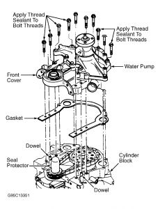 1999 Ford taurus coolant system diagram #10