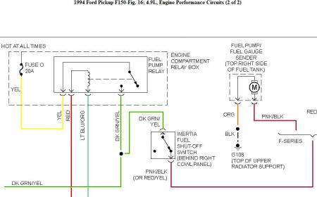 Fuel Pump Wiring Diagram 1995 F150 2002 Ford F150 Fuel Pump Wiring