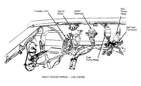 Fuel Pump Relay Location Please: Where Is the Fuel Pump Relay