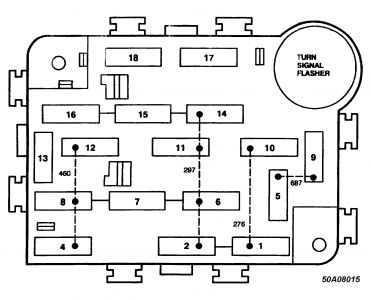 1990 Ford ranger fuse block #1