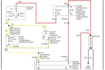 1993 Ford Mustang Starter Solenoid Wiring Diagram - Wiring Diagram