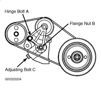 2009 Kia Borrego Serpentine Belt Diagram / 2009 Kia Rondo 2.4 ...