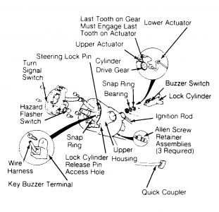 1991 Ford f150 ignition switch diagram #6