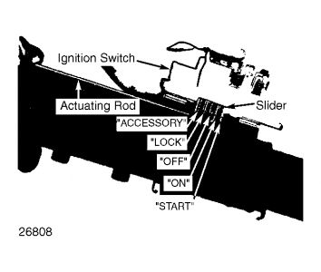 1986 Pontiac Firebird Starter Ignition Switch: How Do You Replace