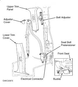 2003 toyota camry seat belt stuck #5 2003 toyota camry seat belt stuck #5