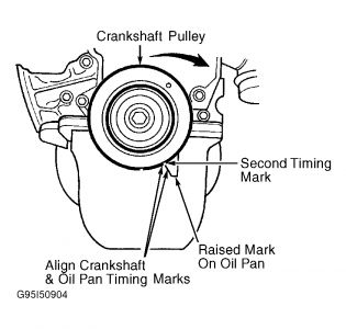 1999 Ford escort zx2 timing marks #2