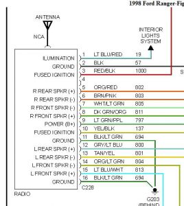 Wiring harness for 1999 ford ranger