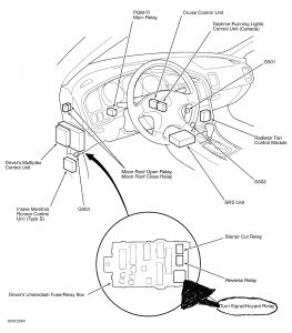 2003 Honda accord hazard relay