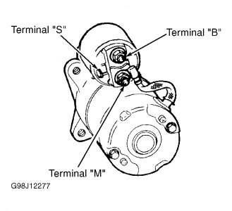 Ford starter motor wiring diagram #3