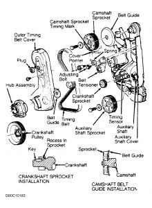 1987 Ford Ranger Timing: Engine Mechanical Problem 1987 Ford