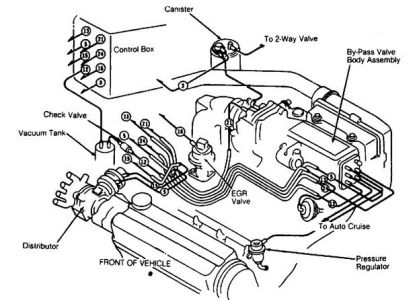 1989 Honda Accord Vaccum Hoses: Engine Mechanical Problem 1989