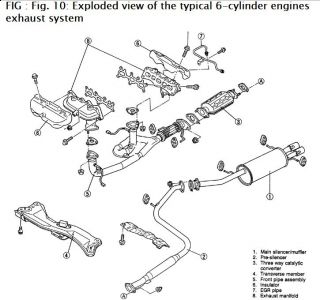 https://www.2carpros.com/forum/automotive_pictures/281884_exhaust_diagram_1.jpg