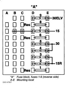 https://www.2carpros.com/forum/automotive_pictures/294900_210_fuse_box_2.jpg