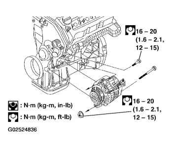 https://www.2carpros.com/forum/automotive_pictures/294900_Alternator_1.jpg