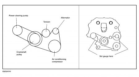 Nissan altima belt tensioner problems