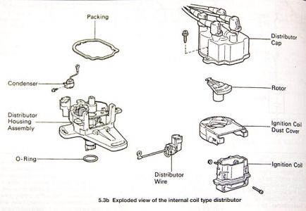 distributor toyota camry 1994 #1 distributor toyota camry 1994 #1