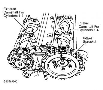 1995 BMW 740 Cam Shaft Timing Marks: Engine Mechanical Problem ...
