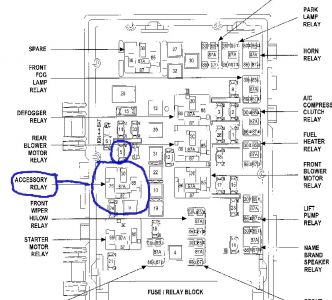 2002 Dodge Neon Fuse Diagram