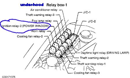 2002 Nissan Maxima Se Power Window Master Wiring Diagram from www.2carpros.com